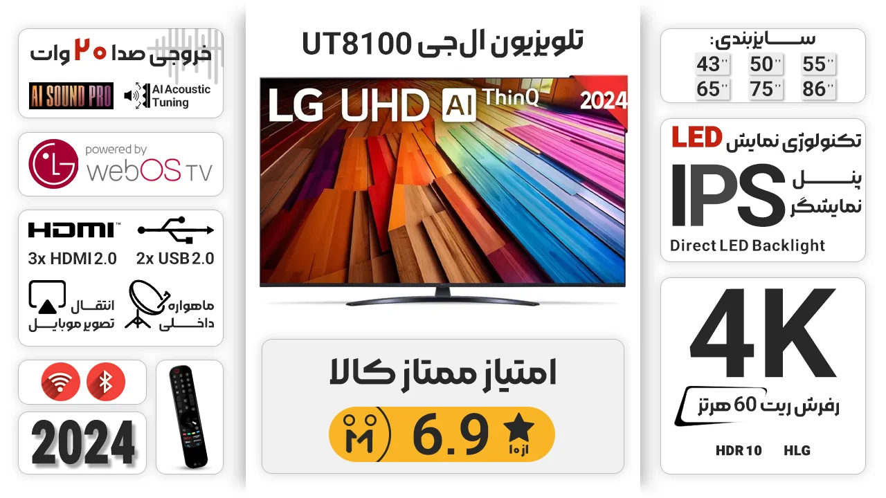 اینفوگرافی تلویزیون LG UT8100