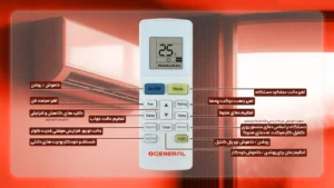 - فروشگاه ممتازکالا⭐ قیمت و خرید لوازم خانگی بانه